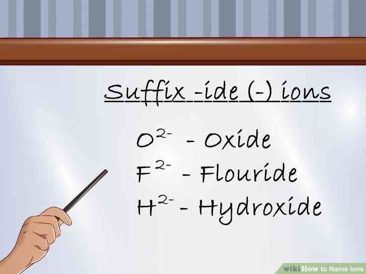 Image intitulée Nom Ions Étape 4